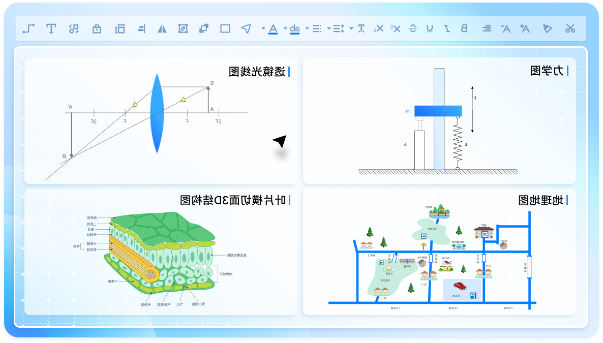 教学图示