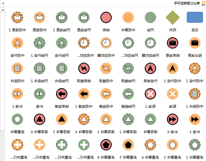 中欧体育app下载官网
图示BPMN符号