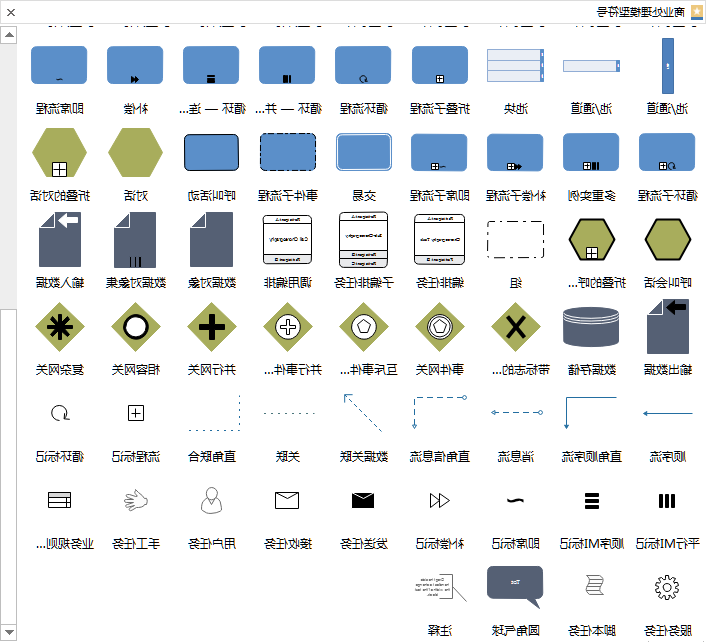 中欧体育app下载官网
图示BPMN符号2