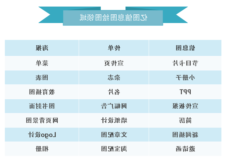 中欧体育app下载官网
信息图功能