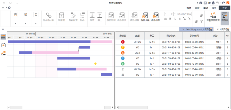 中欧体育app下载官网
项目管理软件绘制甘特图