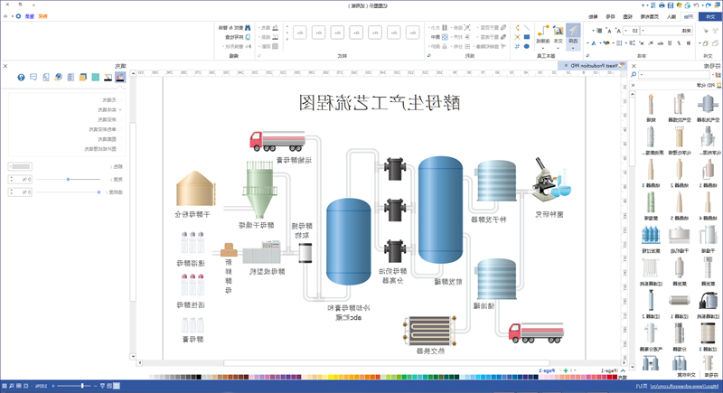 中欧体育app下载官网
绘制酵母生产工艺流程图