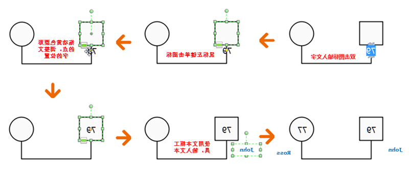 修改家系图成员状态