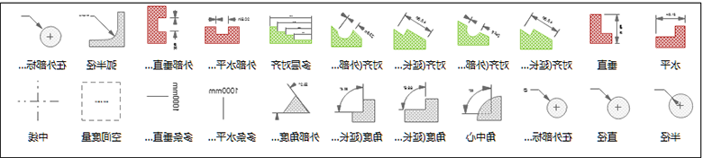 中欧体育app下载官网
图示专家标注符号