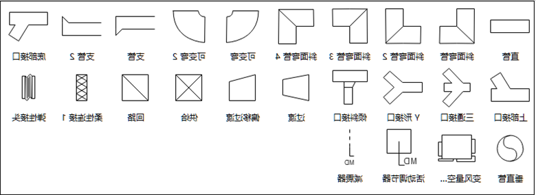 中欧体育app下载官网
管道系统符号