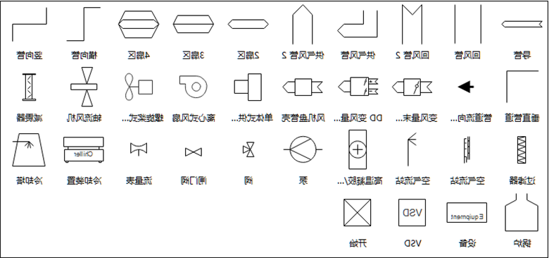 中欧体育app下载官网
空调控制设备符号