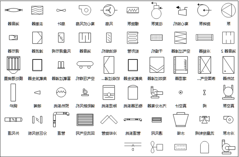 中欧体育app下载官网
空调设备符号