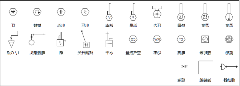 中欧体育app下载官网
暖通控制符号