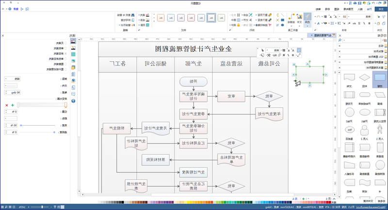 绘制生产管理流程图