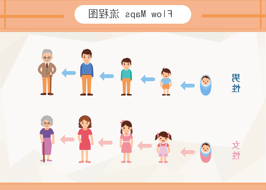 中欧体育app下载官网
流程图