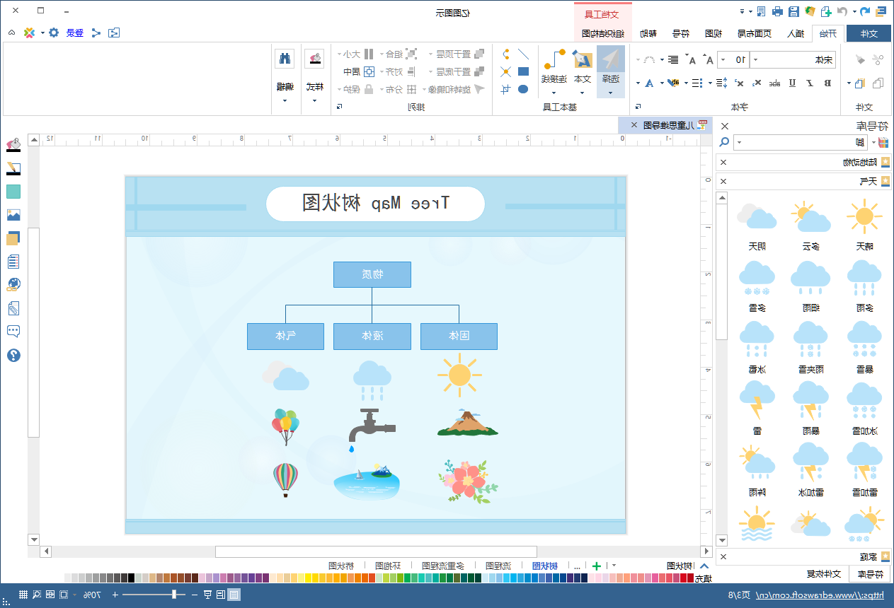 中欧体育app下载官网
双重气泡图