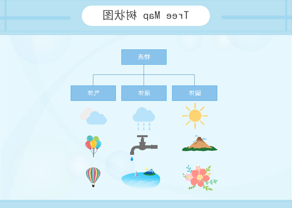 中欧体育app下载官网
树状图图