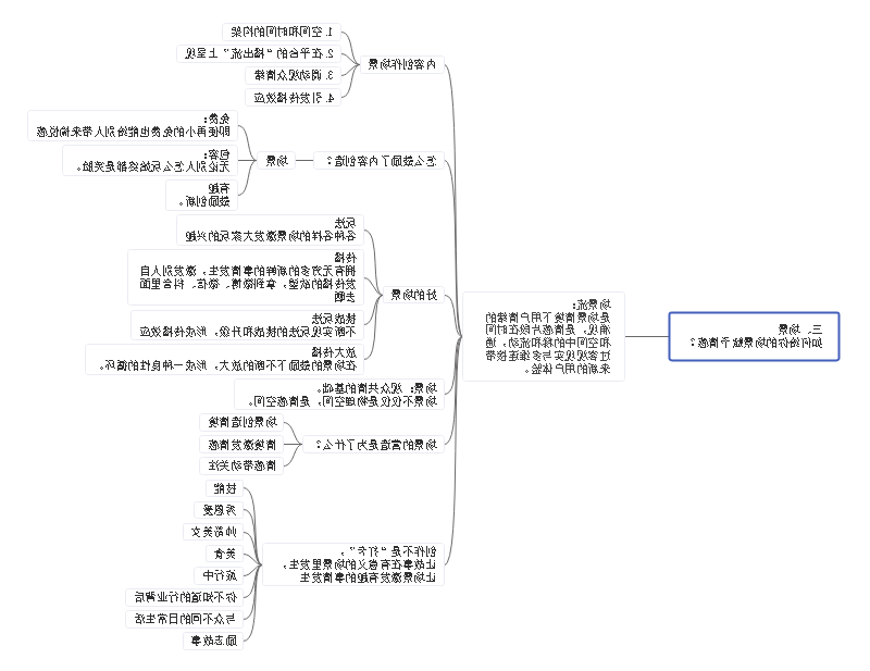 抖音爆红视频的秘密