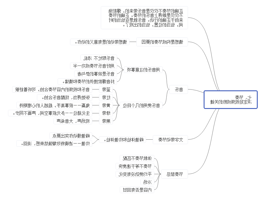 抖音爆红视频的秘密