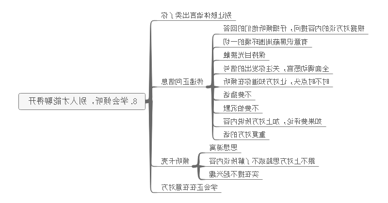 学习方法