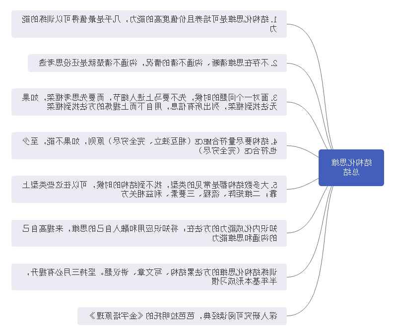 结构化思维