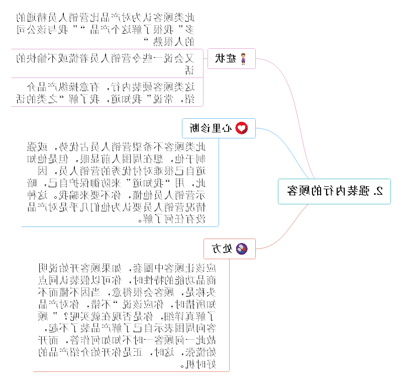 营销技巧