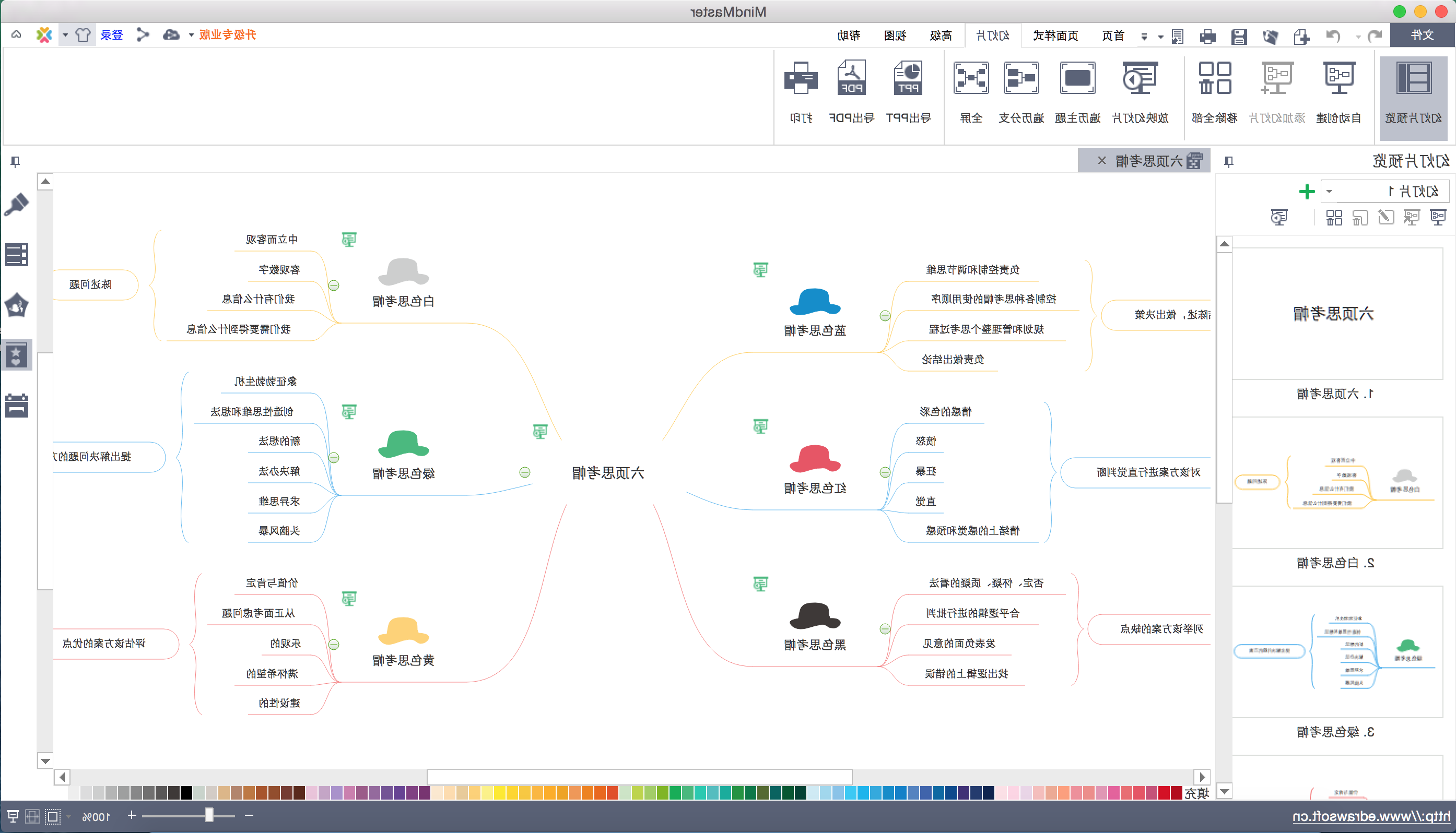 彩虹配色的思维导图