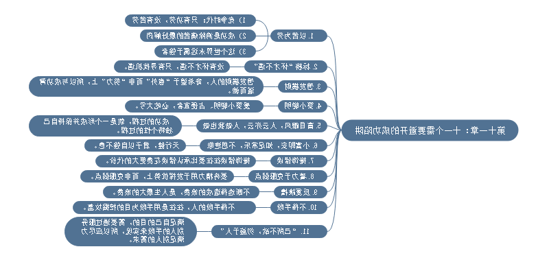 思维导图之十一个应该避免的人生陷阱