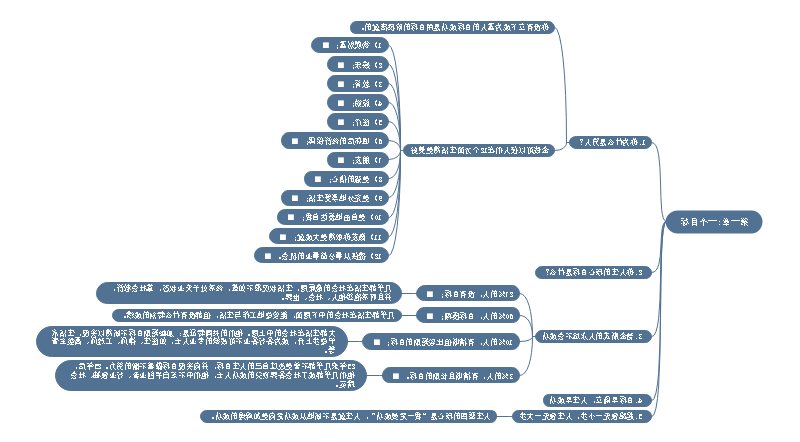 思维导图之一个目标