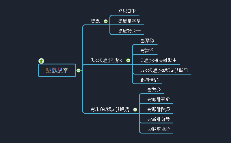 数列常见的题型