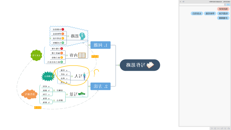 头脑风暴教学