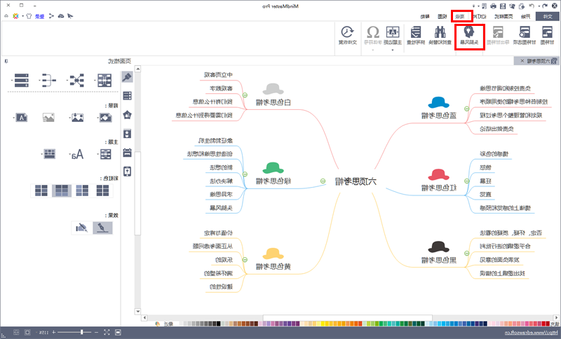 头脑风暴思维导图