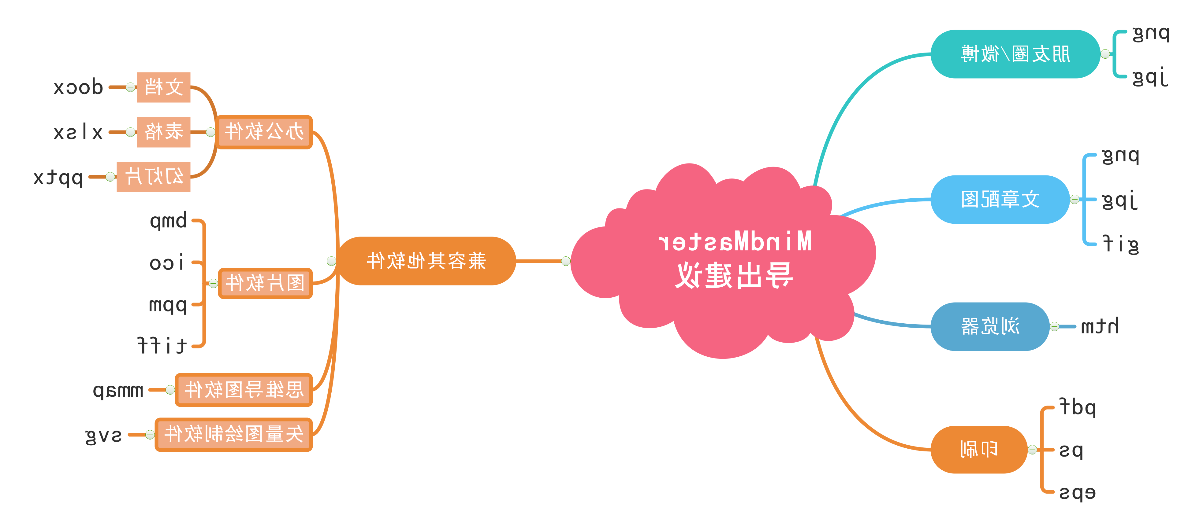 中欧体育app下载官网
pdf格式