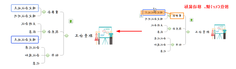 移动思维导图主题