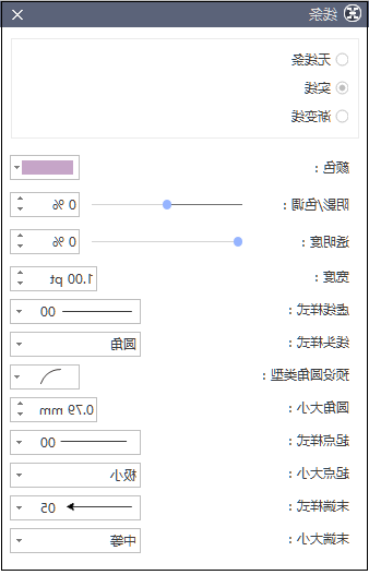 关系线高级