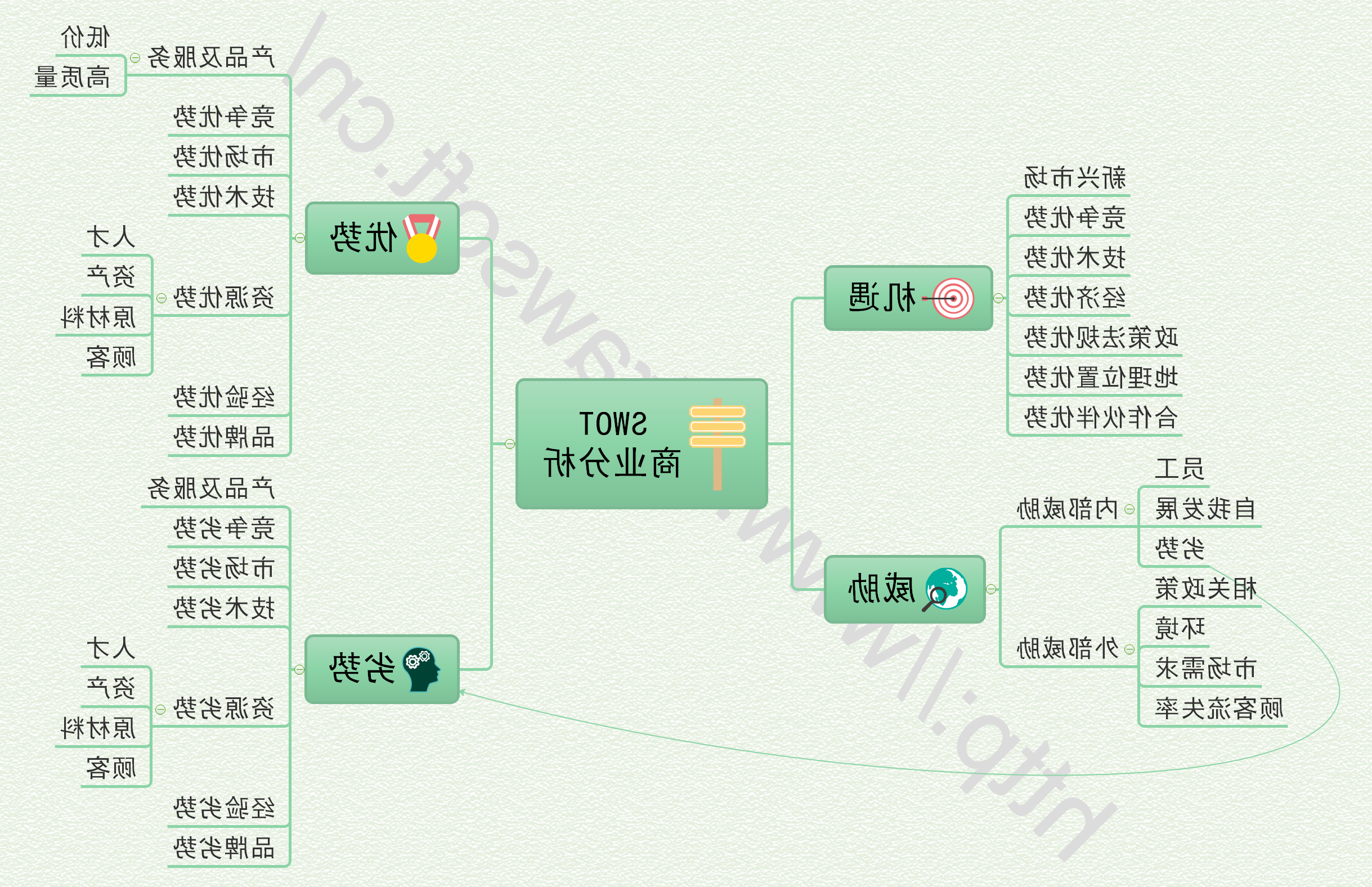 中欧体育app下载官网
图片格式