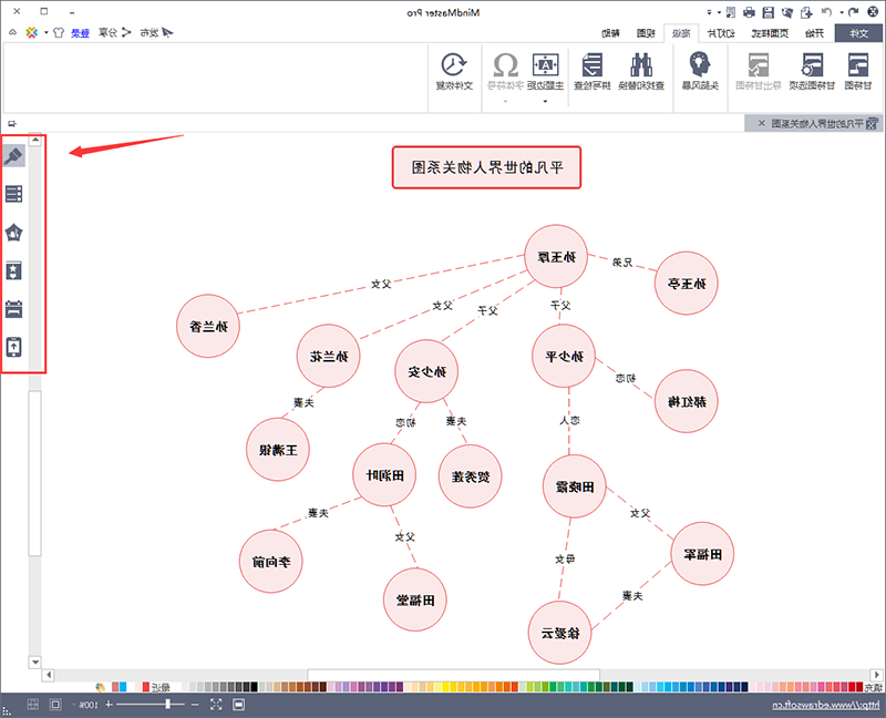 平凡的世界人物关系图