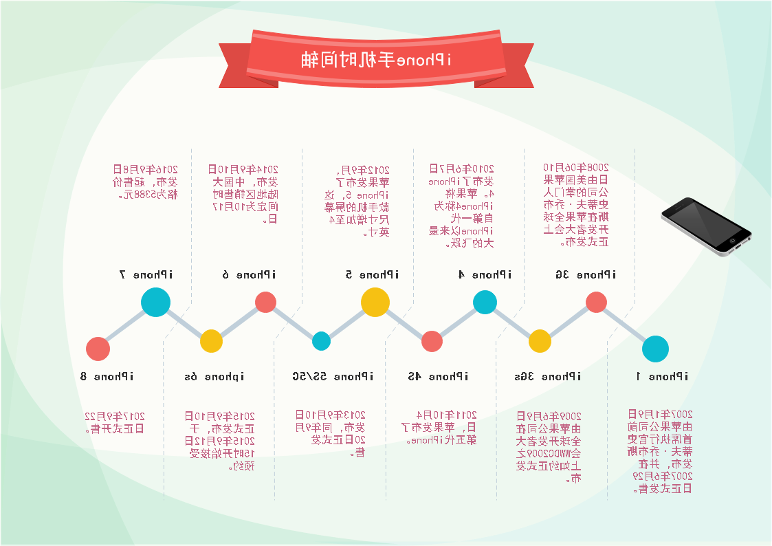 中欧体育app下载官网
图片格式