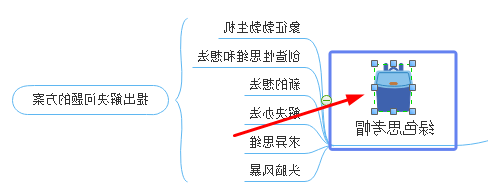 思维导图剪贴画