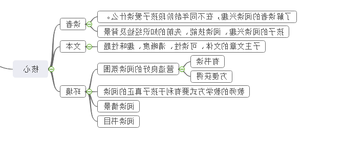 小学阅读