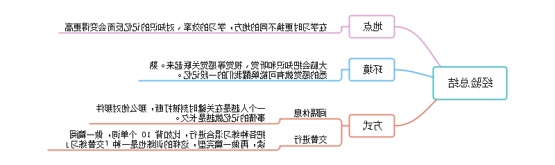 经验总结