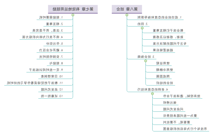 正面管教