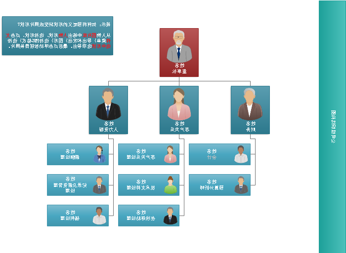 公司组织结构图