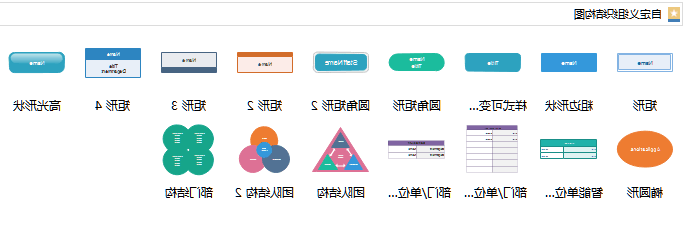 自定义组织结构图符号