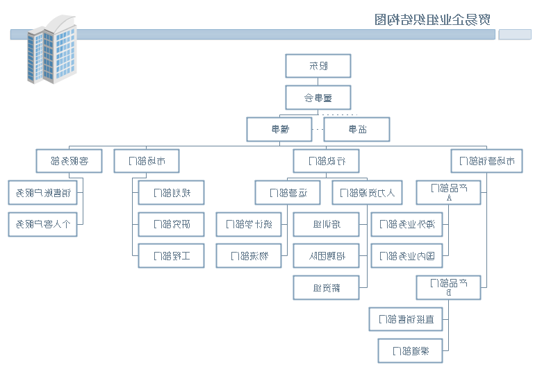 中欧体育app下载官网
组织结构图例子