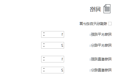 orgcharting网格默认设置