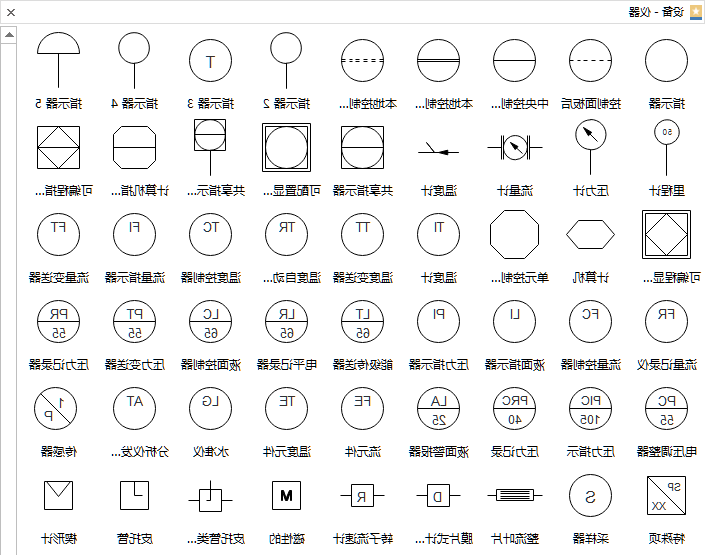 常用仪表符号