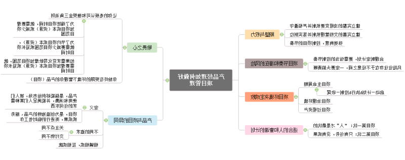 产品经理如何做好项目管理