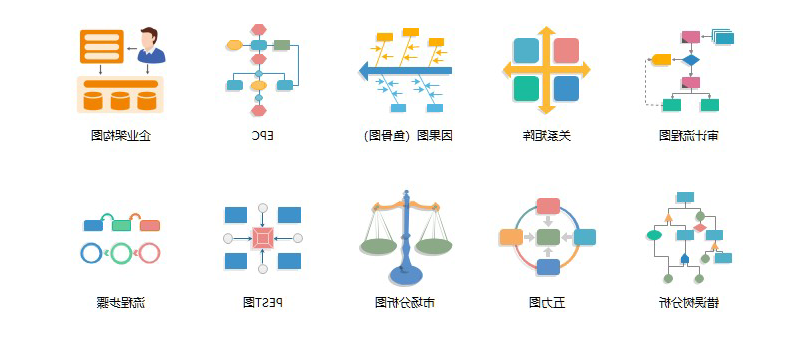 中欧体育app下载官网
图示市场分析模板