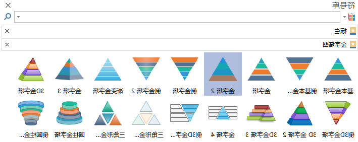 中欧体育app下载官网
层次图符号