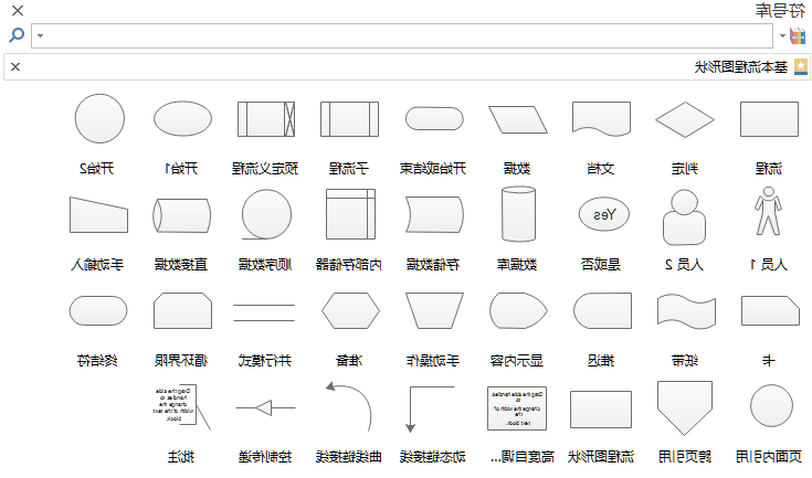 业务流程图