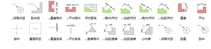 floorplan size symbols