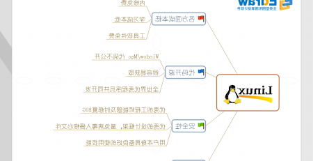 中欧体育app下载官网
Linux