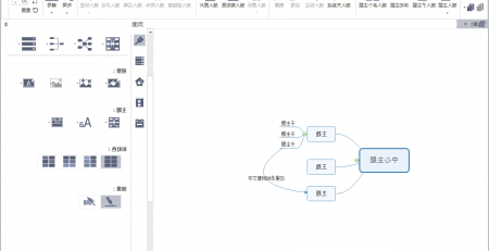 中欧体育app下载官网
思维导图