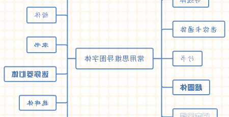 中欧体育app下载官网
思维导图字体设置